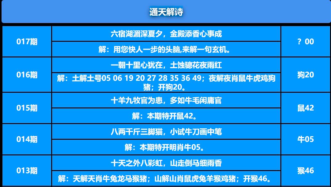 017期通天解诗[图]